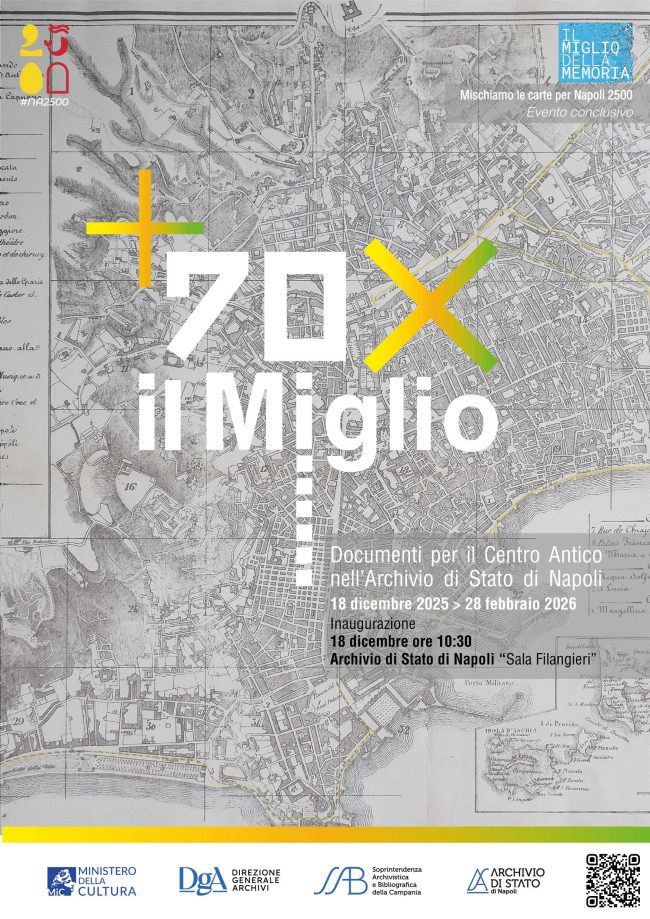 + 70 x il Miglio – locandina